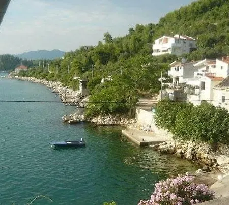 Vodanovic *